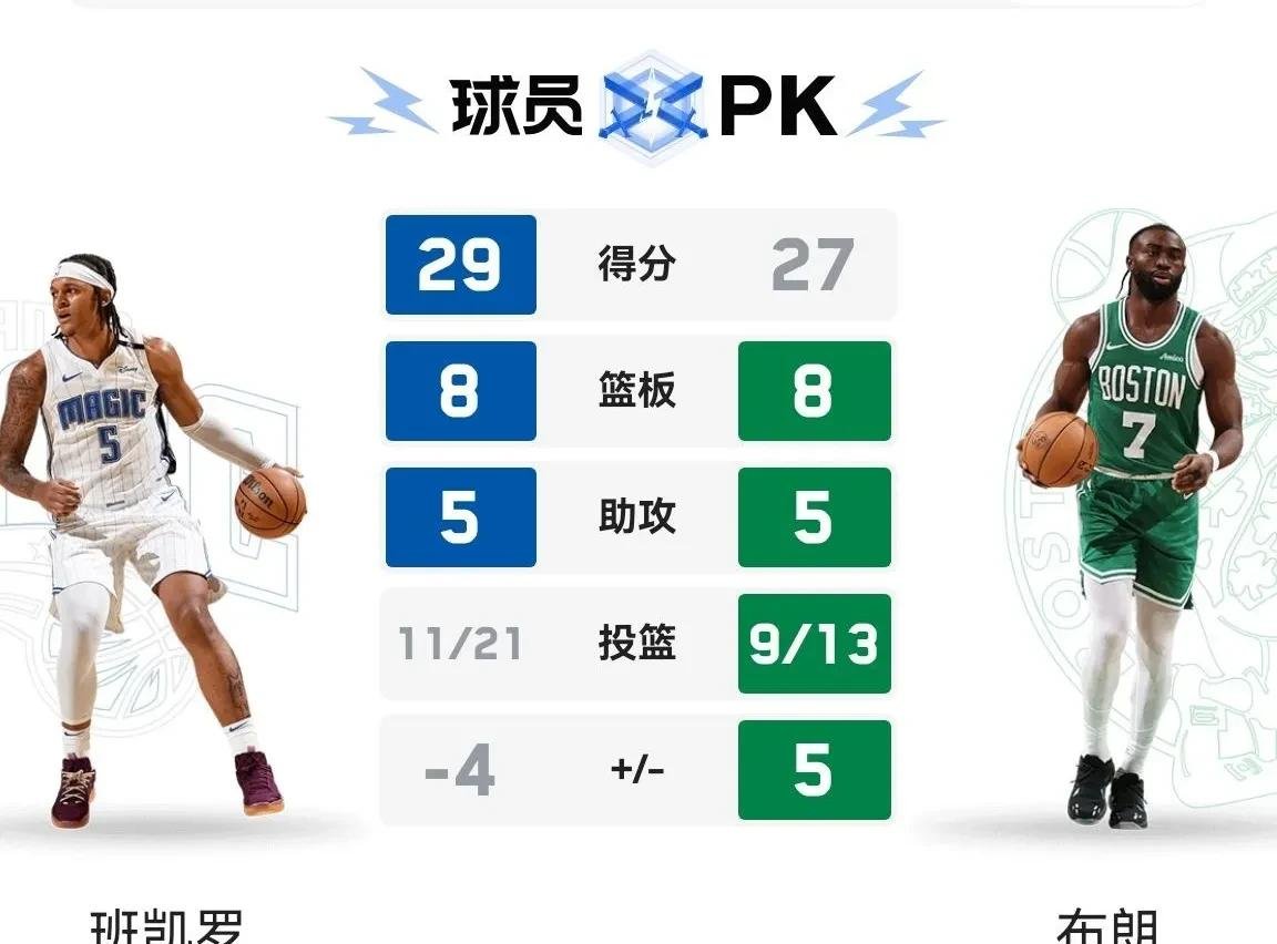 开云-凯尔特人队防守崩盘,惨遭对手狂轰猛炸,东西质量控制通过方法.-开云