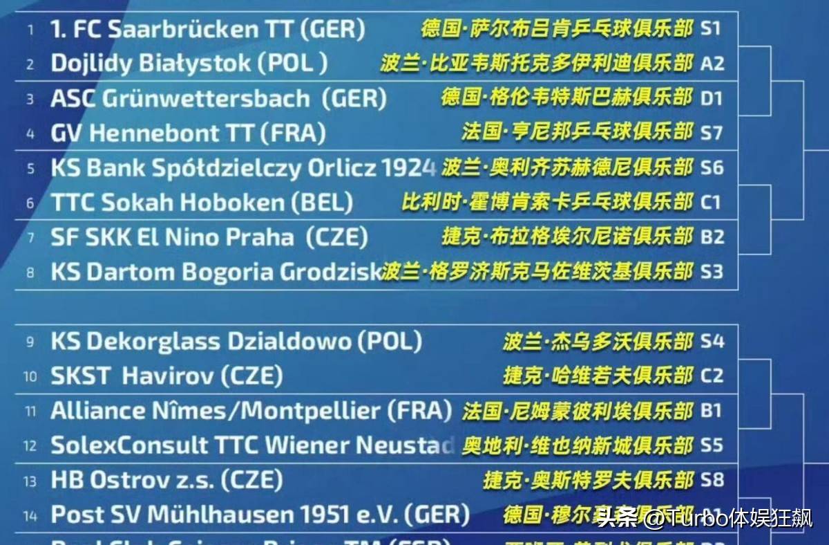 开云-赛地聚焦——德国杯集结日热度飙升；犹他爵士战术微调；质疑声仍在；更衣室氛围转暖-开云