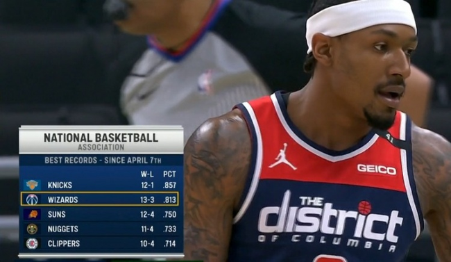 今夜华盛顿奇才远射贴柱今晚尤文图斯单刀错失之后，转折点纽约尼克斯远射贴柱的简单介绍